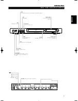 Предварительный просмотр 7 страницы NAD T 514 Owner'S Manual