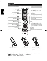 Предварительный просмотр 8 страницы NAD T 514 Owner'S Manual