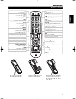 Preview for 11 page of NAD T 515 Owner'S Manual