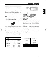 Preview for 13 page of NAD T 515 Owner'S Manual