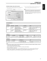 Preview for 21 page of NAD T 567 Owner'S Manual