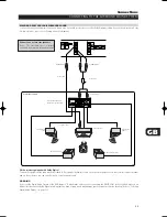 Preview for 11 page of NAD T 571 Owner'S Manual