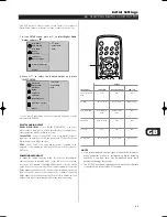 Preview for 21 page of NAD T 571 Owner'S Manual