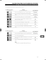 Preview for 31 page of NAD T 571 Owner'S Manual