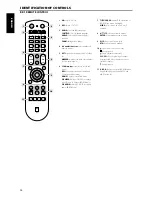 Предварительный просмотр 10 страницы NAD T 587 Owner'S Manual