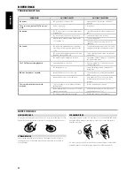 Предварительный просмотр 22 страницы NAD T 587 Owner'S Manual