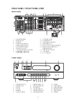 Предварительный просмотр 6 страницы NAD T 743 Service Manual