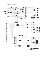 Предварительный просмотр 9 страницы NAD T 743 Service Manual