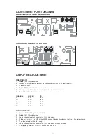 Предварительный просмотр 11 страницы NAD T 743 Service Manual