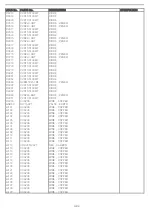 Предварительный просмотр 107 страницы NAD T 747 Service Manual