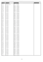 Предварительный просмотр 108 страницы NAD T 747 Service Manual