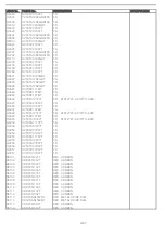 Предварительный просмотр 112 страницы NAD T 747 Service Manual