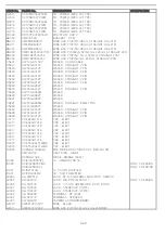 Предварительный просмотр 117 страницы NAD T 747 Service Manual