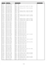 Предварительный просмотр 121 страницы NAD T 747 Service Manual