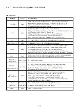 Предварительный просмотр 30 страницы NAD T 748 Service Manual