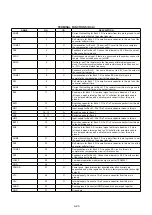 Предварительный просмотр 37 страницы NAD T 748 Service Manual