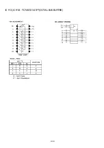 Предварительный просмотр 40 страницы NAD T 748 Service Manual