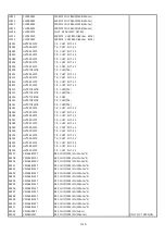 Предварительный просмотр 88 страницы NAD T 748 Service Manual