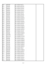 Предварительный просмотр 92 страницы NAD T 748 Service Manual