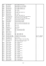 Предварительный просмотр 95 страницы NAD T 748 Service Manual