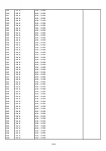 Предварительный просмотр 98 страницы NAD T 748 Service Manual