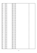 Предварительный просмотр 100 страницы NAD T 748 Service Manual