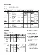 Предварительный просмотр 10 страницы NAD T 751 Service Manual