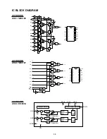 Предварительный просмотр 29 страницы NAD T 751 Service Manual