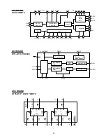 Предварительный просмотр 31 страницы NAD T 751 Service Manual