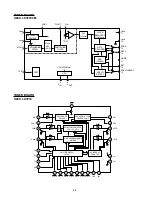 Предварительный просмотр 36 страницы NAD T 751 Service Manual