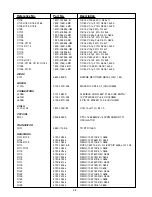 Предварительный просмотр 38 страницы NAD T 751 Service Manual