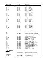 Предварительный просмотр 39 страницы NAD T 751 Service Manual