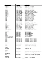 Предварительный просмотр 40 страницы NAD T 751 Service Manual