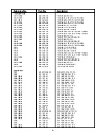 Предварительный просмотр 41 страницы NAD T 751 Service Manual