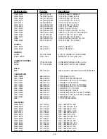 Предварительный просмотр 43 страницы NAD T 751 Service Manual