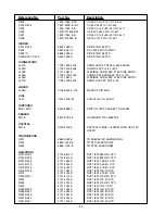 Предварительный просмотр 46 страницы NAD T 751 Service Manual