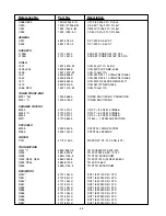 Предварительный просмотр 56 страницы NAD T 751 Service Manual