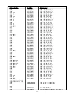 Предварительный просмотр 57 страницы NAD T 751 Service Manual