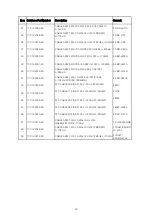 Предварительный просмотр 10 страницы NAD T 754 Service Manual