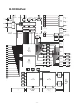 Preview for 11 page of NAD T 754 Service Manual