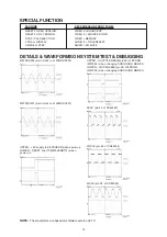 Предварительный просмотр 12 страницы NAD T 754 Service Manual