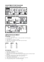 Preview for 13 page of NAD T 754 Service Manual