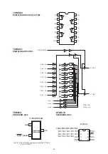 Предварительный просмотр 49 страницы NAD T 754 Service Manual