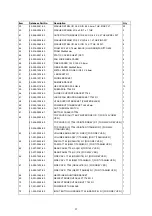 Предварительный просмотр 57 страницы NAD T 754 Service Manual