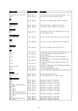 Предварительный просмотр 63 страницы NAD T 754 Service Manual