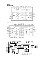 Preview for 49 page of NAD T 763 Service Manual