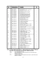 Preview for 60 page of NAD T 763 Service Manual