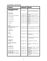 Preview for 61 page of NAD T 763 Service Manual