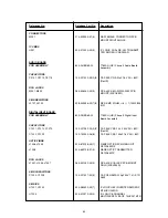 Preview for 64 page of NAD T 763 Service Manual