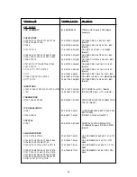 Preview for 65 page of NAD T 763 Service Manual